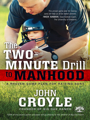 cover image of The Two-Minute Drill to Manhood